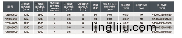 圖片(pian)關鍵詞